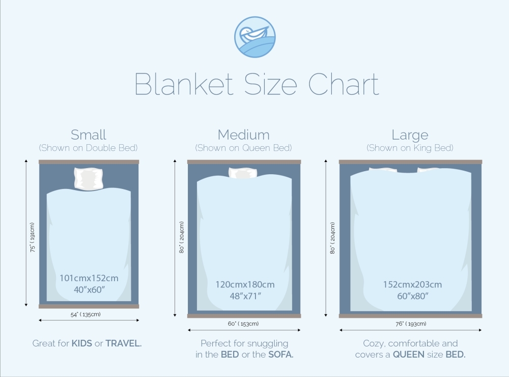 Sleep Sparrow - Blanket_Sizes_V6