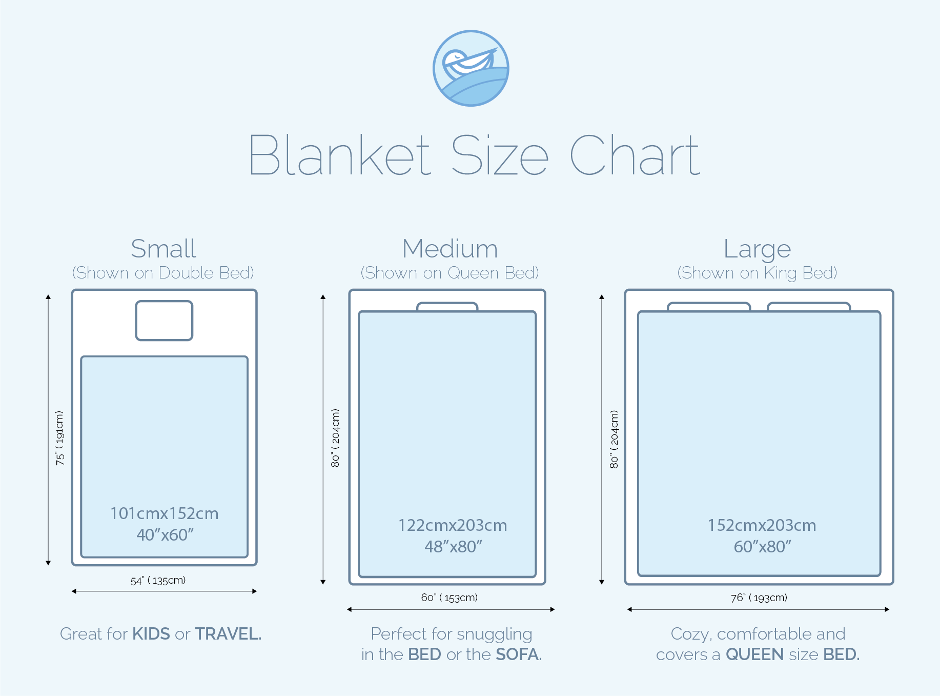 Sleep Sparrow Weighted Blanket Size Chart